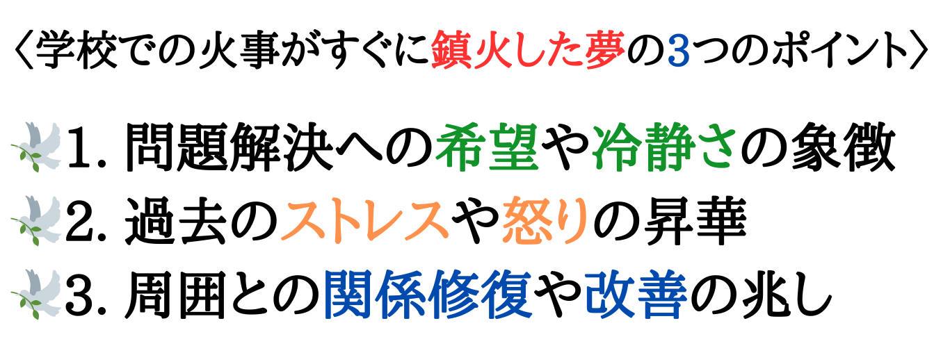 fire- dream-school