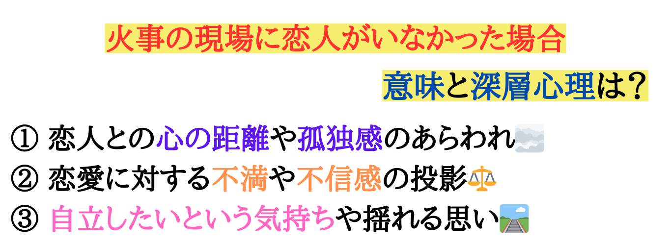fire-dream-love