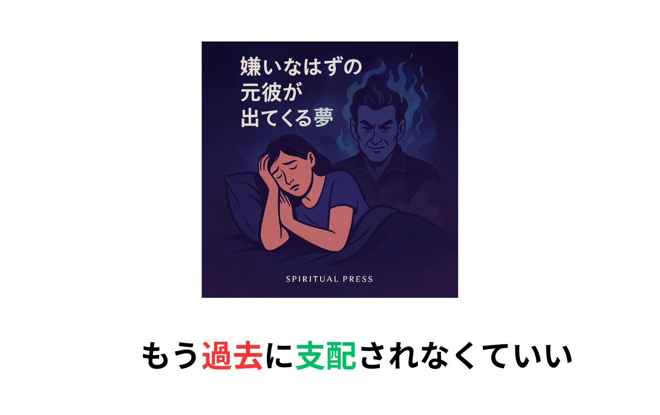 motokare-Appearing in dreams-dislike