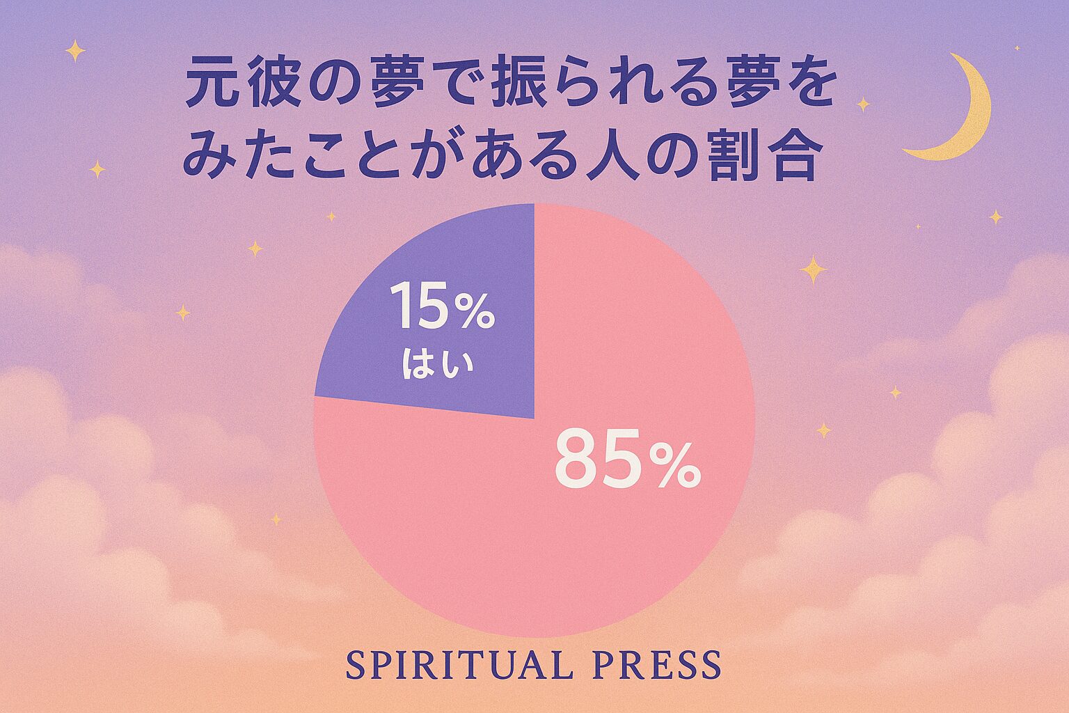 motokare-dream-Furareru