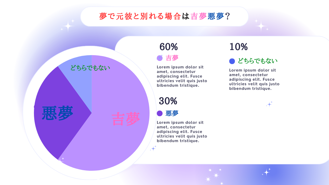 motokare-dream-Wakareru