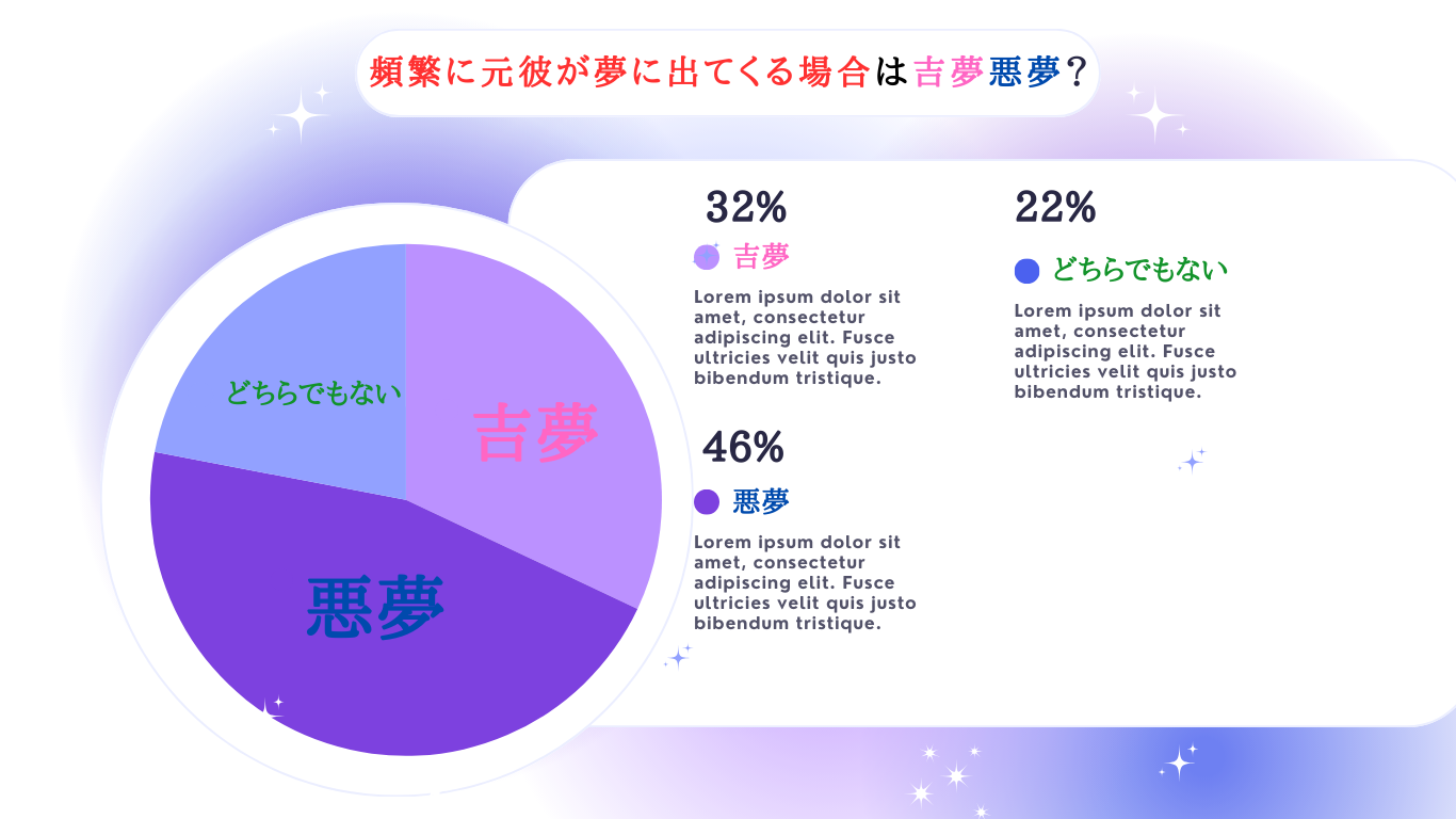 motokare-dream-Yume -detekuru-Hinpan