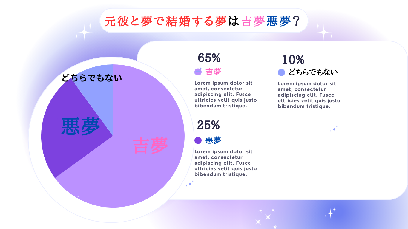 motokare-dream-marriage